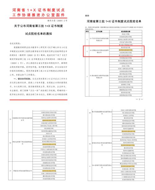 3.试点院校名单