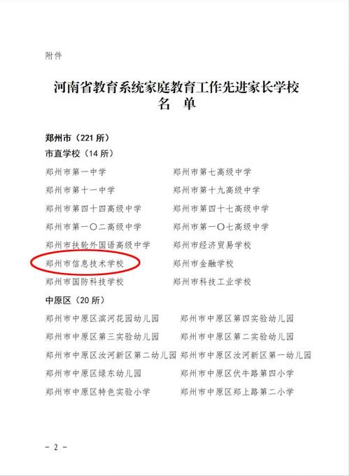 2威尼斯登录入口welcome被评为全省教育系统家庭教育工作先进家长学校