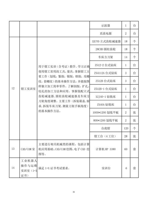 专业人才培养方案_30