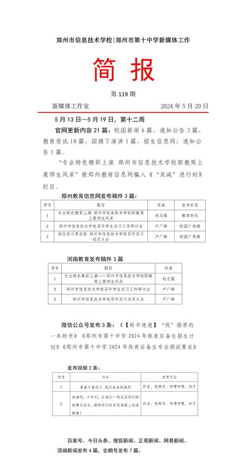 新媒体工作简报第119期 